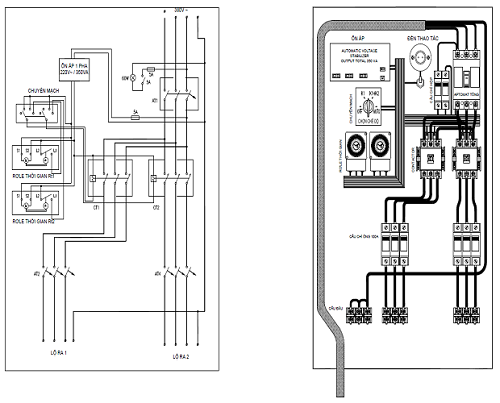 Sơ đồ đấu tủ điện 3 pha